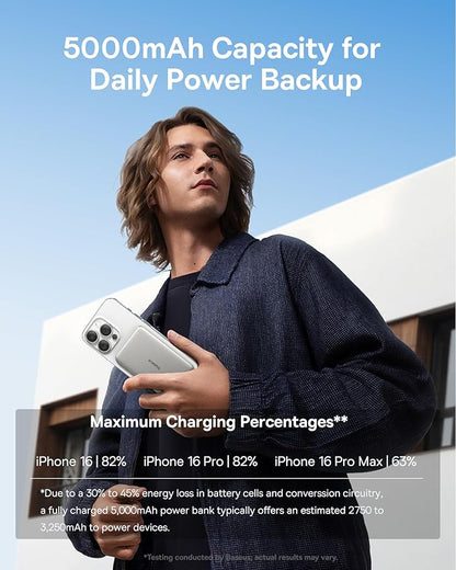 Baseus Picogo Power Bank, 0.3" Ultra Slim 5000mAh MagSafe Portable Charger with USB-C Braided Cable, Card-Size Magnetic Battery Pack, Alloy Wireless Fast Charger for iPhone 16/15/14/13/12, Lightweight
