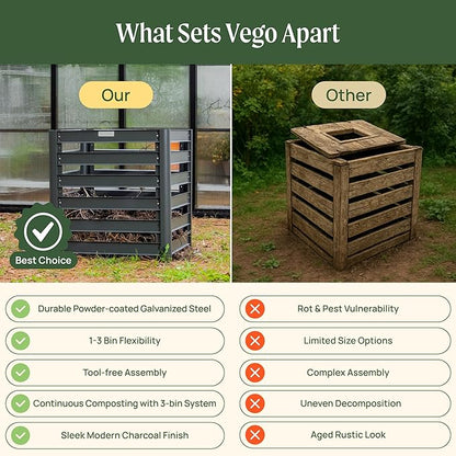 Vego Garden 32" Tall Modular Compost Bin 90" x 30" x 32"