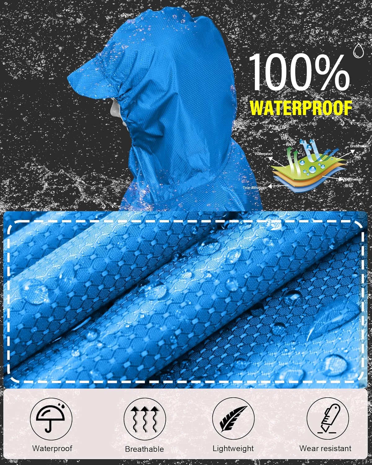 iCreek Hooded Rain Poncho with Pocket Waterproof Lightweight Unisex Raincoat Jacket for Hiking, Camping, Outdoor