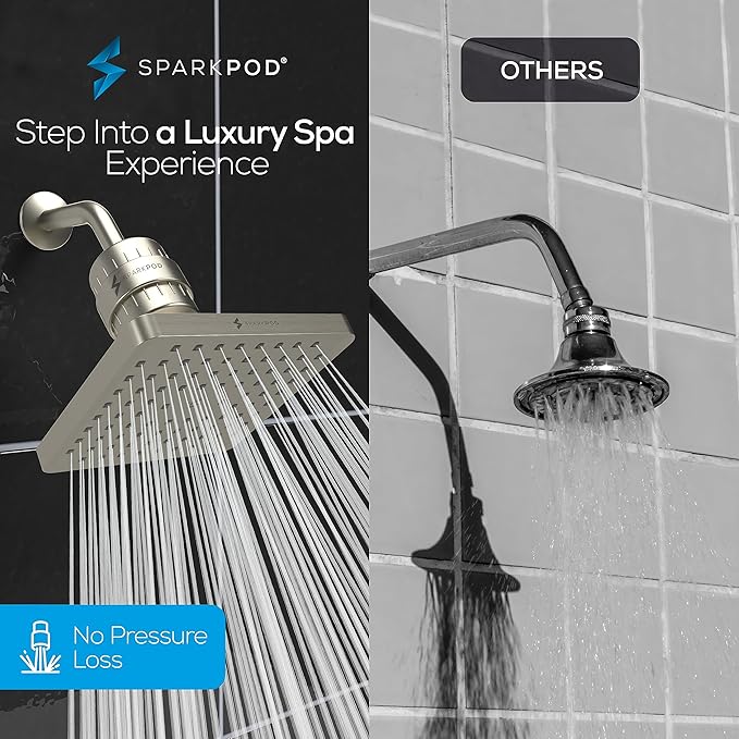 SparkPod Luxury Filtered Shower Head Set 23 Stage Shower Filter - Reduces Chlorine and Heavy Metals - High Pressure Showerhead Filter (8" Square, Elegant Brushed Nickel)