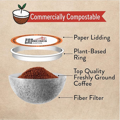 San Francisco Bay Compostable Coffee Pods - Variety Pack Flavored (40 Ct) K Cup Compatible including Keurig 2.0, Hazelnut, Cinnamon, Caramel, Vanilla Flavored Coffee