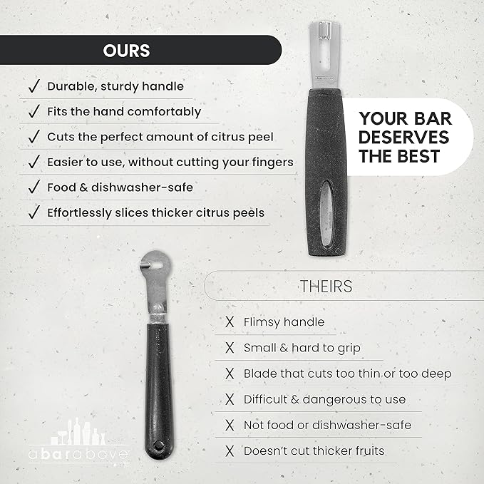 A Bar Above Premium Quality Channel Knife, Stainless Steel Bar Tool, Garnish for Cocktail Mixers, Lemon Zester, and Fruit Peeler, Professional Grade Bar Accessory, Gold