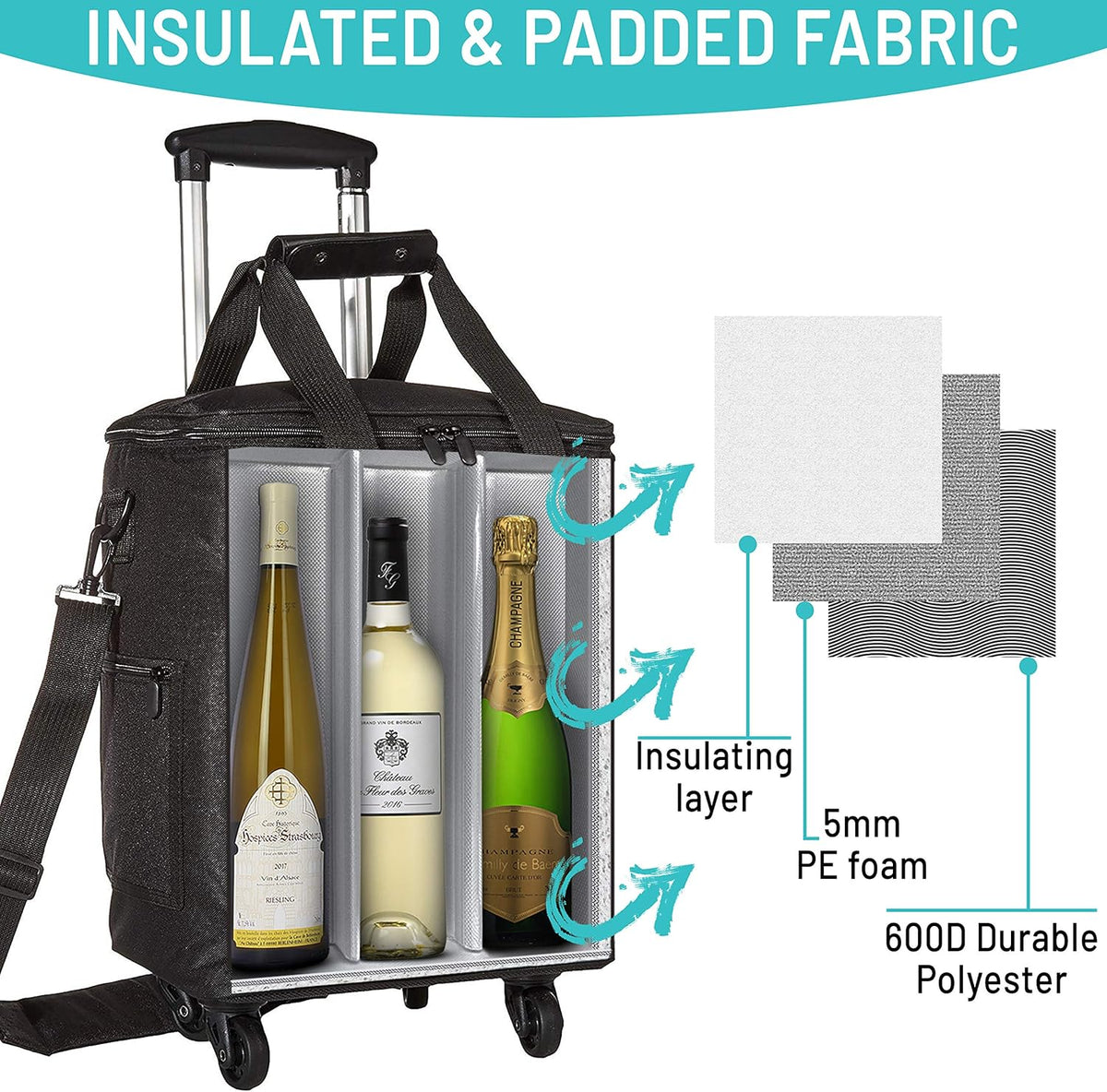 Wine Bags for Travel - 6 Bottle Wine Bag/Wine Carrier - Wine Luggage For Professionals and Consumers. 3-in-1 Wine Tote, Rolling Suitcase and Insulated Cooler Bag with Removable Dividers